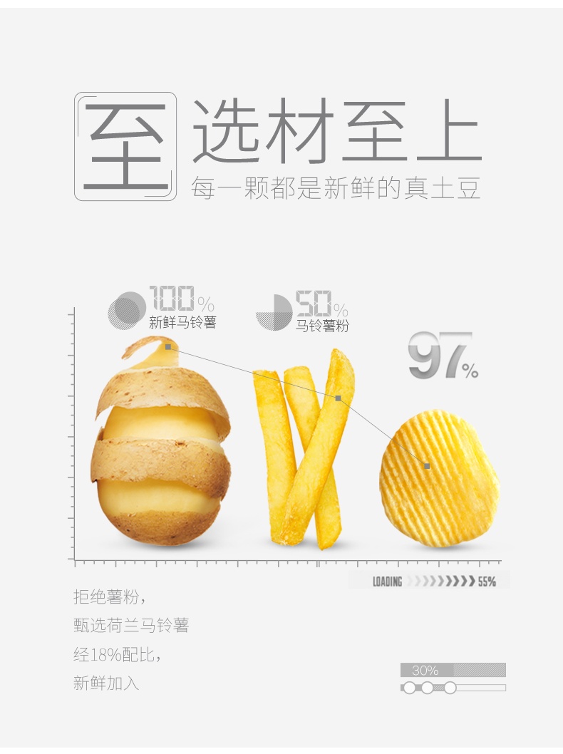 這！跟薯片一樣薄的Ag亞洲集團(tuán)餅干你見過沒？